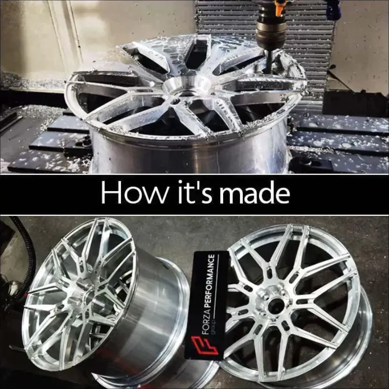 20 Inch Forged Wheels Rims For Lotus Eletre 3