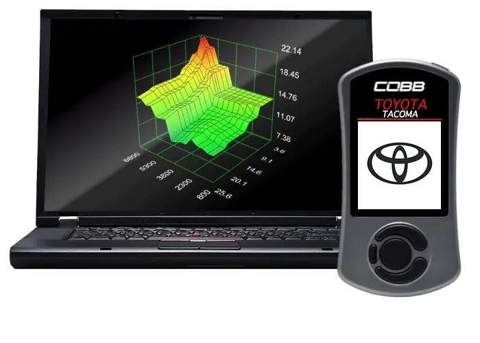 2024-2026 Toyota Land Cruiser Custom Tuning 1