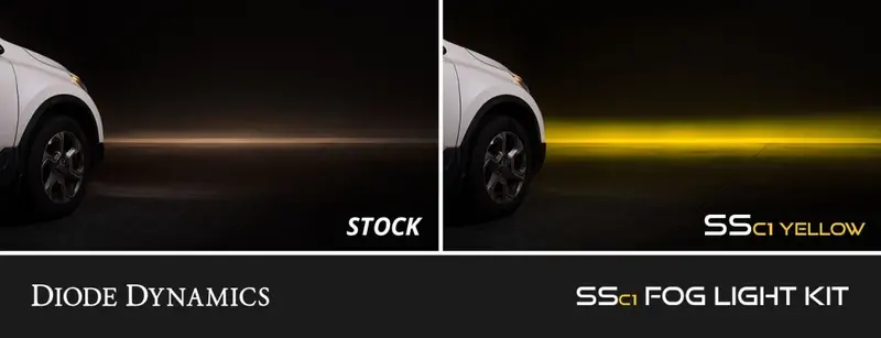 Diode Dynamics Ssc1 Led Fog Light Kit For 2024 Ford Ranger Raptor 2