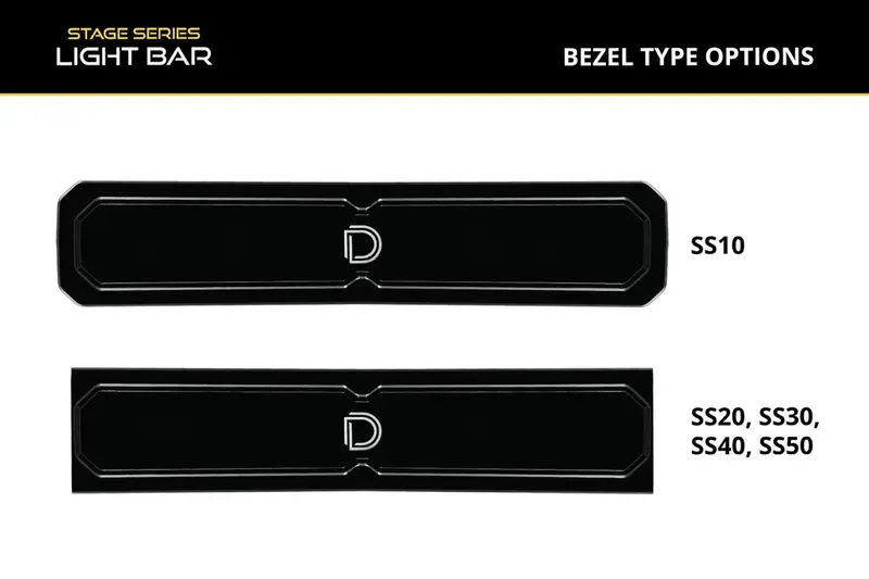 Diode Dynamics Stage Series Led Light Bar Cover 1