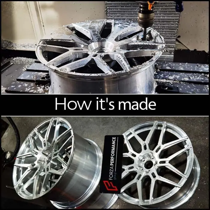 Forged Wheels Aruba For All Models 3