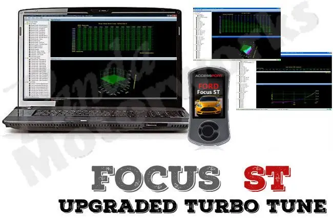 Panda Motorworks Focus St Custom Upgraded/Big Turbo Tune 1