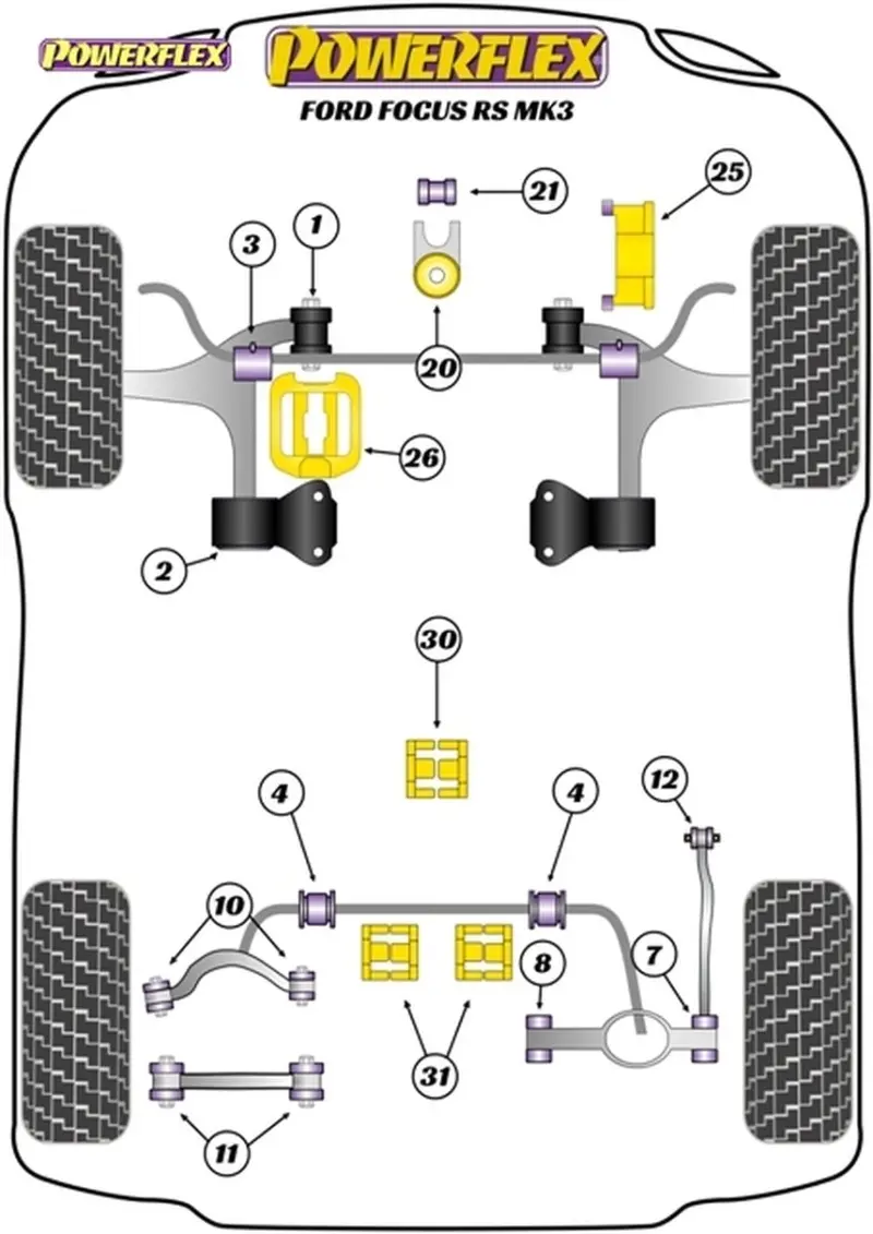 Powerflex Focus Mk3 Rs Rear Sway Bar To Chassis Bushing - 20 Mm 2