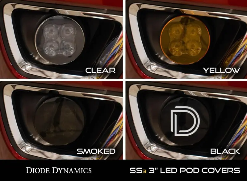 Ss3 Led Pod Cover 1