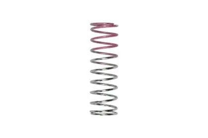 Turbosmart Bov Kompact Dp Spring-Pink 1